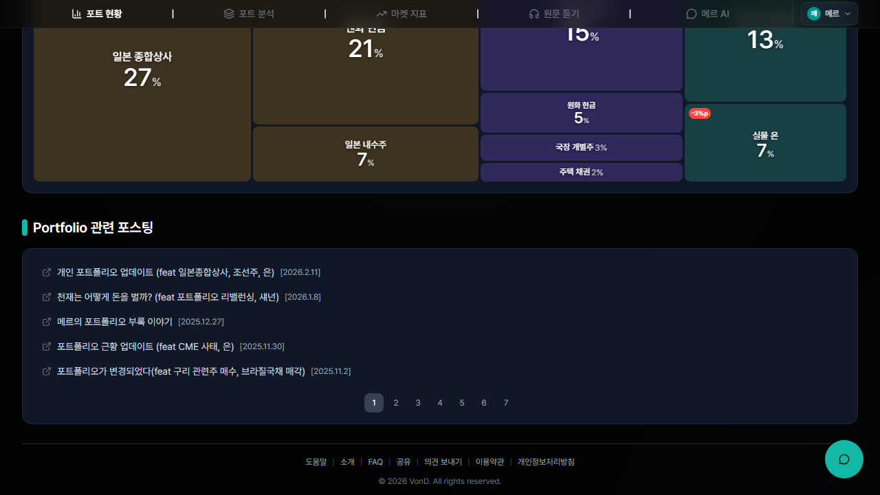 Portfolio 관련 포스팅