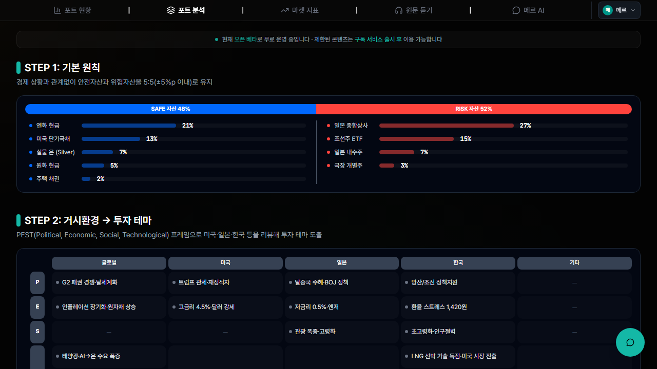 STEP 1 — Safe/Risk 비율 바와 자산 목록