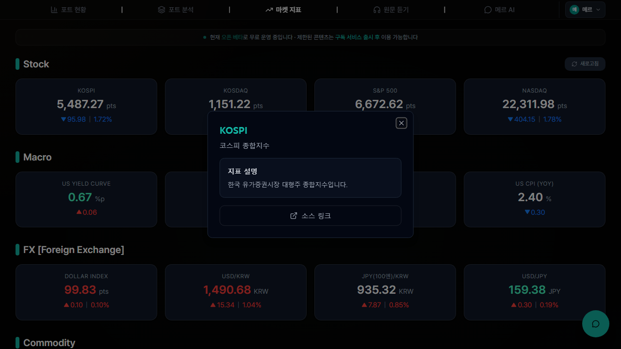 지표 상세 다이얼로그
